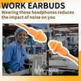thumbnail image 5 of Ear Plugs Bluetooth Headset Noise Reduction Earphone for Work Hearing, 5 of 5