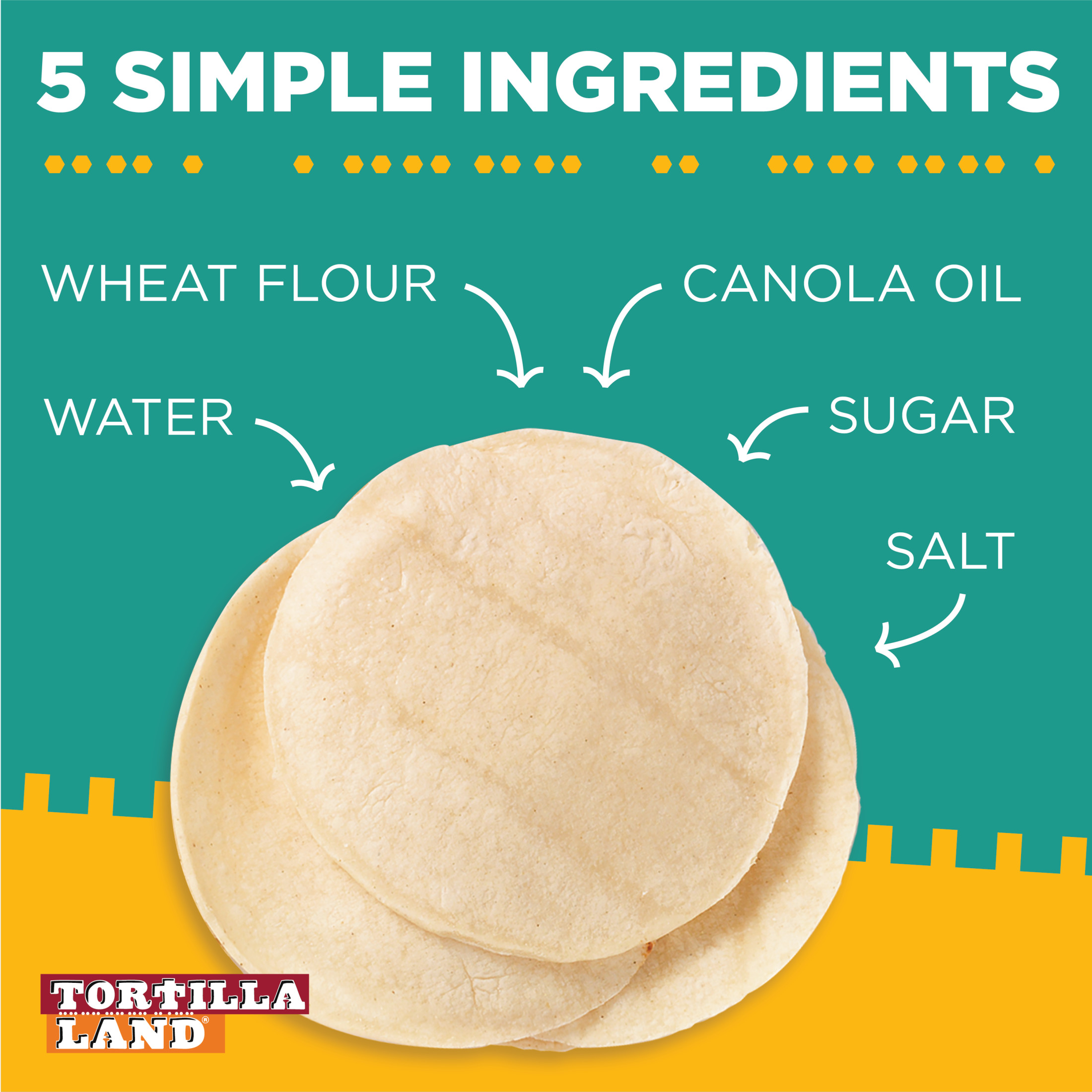 Tortilla Land Ready to Cook Soft Taco Size Flour Tortillas, 30 oz, 18 Count - image 3 of 12
