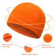thumbnail image 6 of vnanda Breathable Hat Unisex Winter Fall Hat High Elasticity Solid Color Elastic Anti-slip Regular Fit Soft Warm Windproof Hop Fleece Beanie Outdoor Cycling, 6 of 8