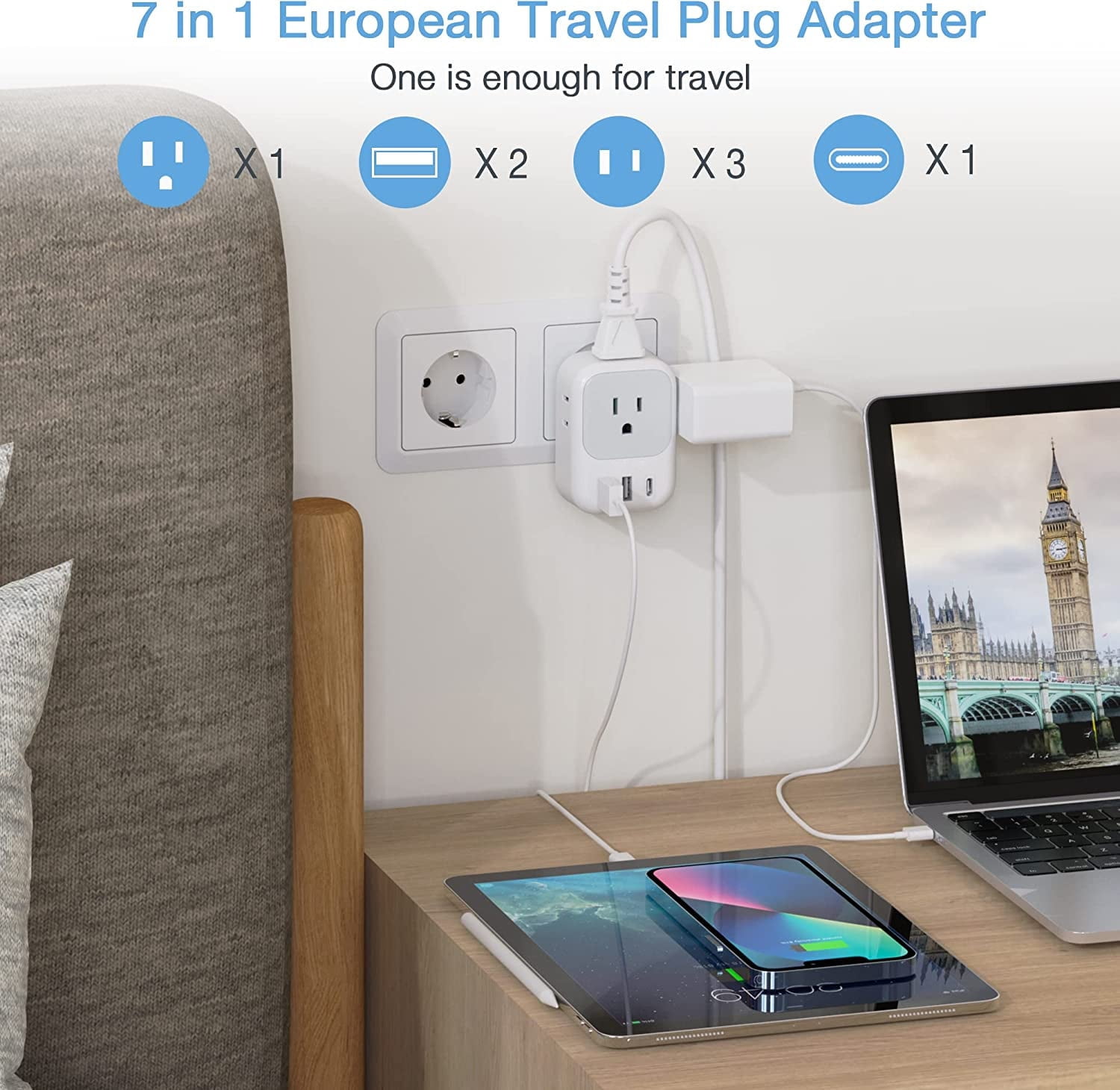 Type C US to EU Travel Plug Adapter with 4 AC Outlets & 3 USB Ports (Incl. USB-C), White