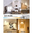 thumbnail image 3 of Adetu Luces LED empotrables con gimbal de 4", ajustables 360°, paquete de 12, 3 of 8