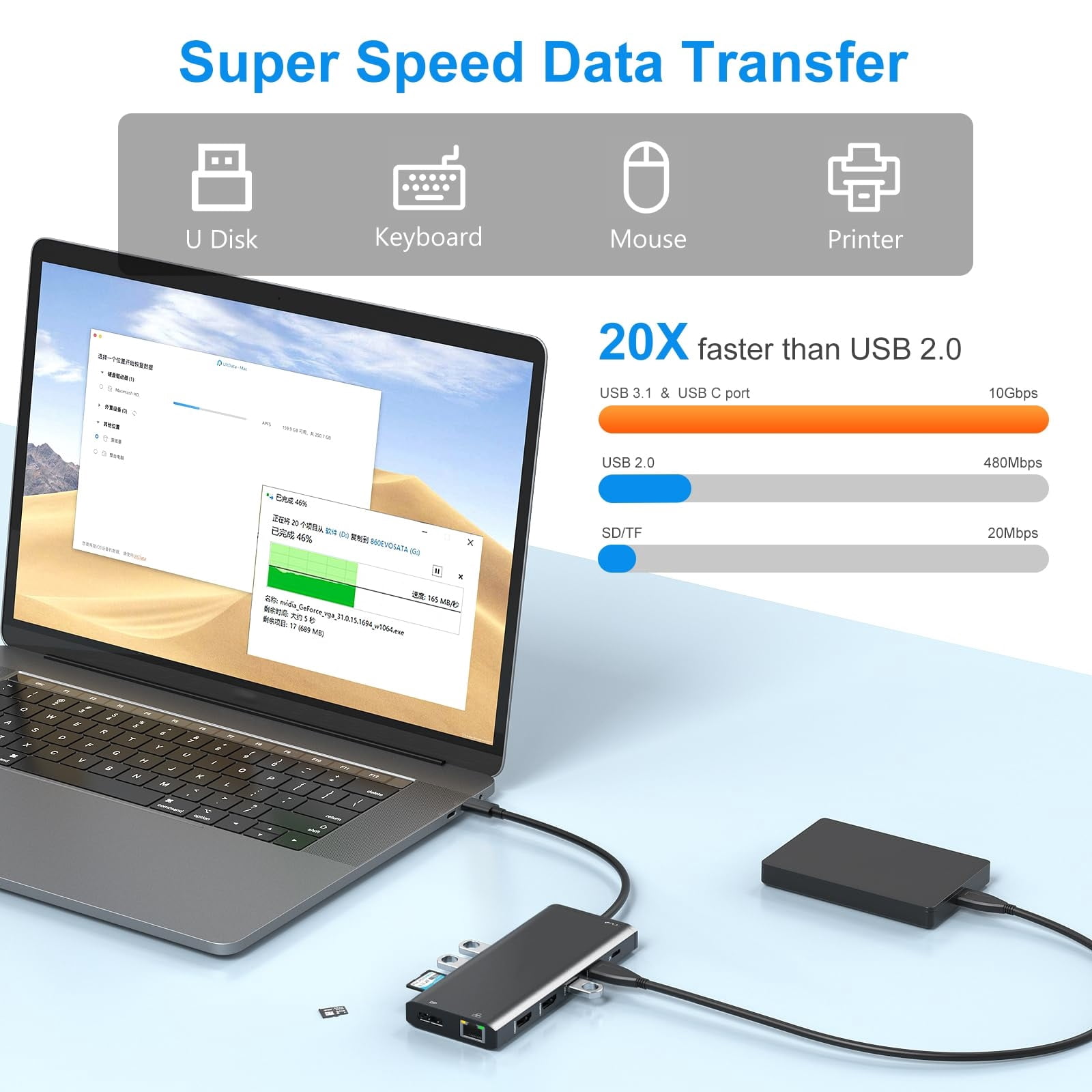 USB C Docking Station Dual Monitor for Laptop Docking Station HDMI USB C Hub Multiport Adapter Dongle Dock USB C to 2 HDMI +DisplayPort+Ethernet+4USB+2USB C+100W PD Charger+SD/TF+Audio