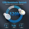thumbnail image 2 of Wireless Earbuds Bluetooth 5.0 Headphones IPX7 Waterproof TWS Deep Bass Stereo Noise Cancelling Headset in Ear W/ 140H Playtime Mic USB-C Charging Case LED Battery Display for Sport Android/iOS，White, 2 of 7