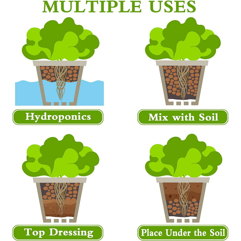 Natural Organic Clay Pebbles, 2LBS 8mm-18mm Expanded Leca Balls Plant  Garden Soil, Grow Media for Hydroponics, Decoration, Aquaponics, Gardening