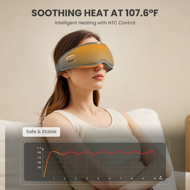 Maxkare Eye Massager with Heat, Vibration, Air Pressure for