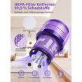 thumbnail image 4 of Jinsinto Filter for dysons, v11 Filters for dyson SV14 , Replacement Filter Replace # DY-970013-02 2packs, 4 of 5