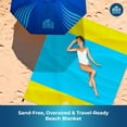 thumbnail image 3 of Sandproof Beach Blanket - Oversized 9'x7' XL Mat for Family | Waterproof, Quick-Dry Ripstop Nylon | Lightweight & Compact for Travel, Picnic, Camping w/ 4 Anchor Stakes & Carry Bag, 3 of 8