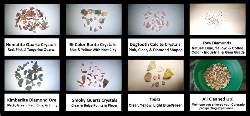 Colorado Gemstone and Crystal Paydirt Kit - 4 pounds paydirt, gold pan, snuffer bottle, tweezers, and vial