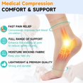 thumbnail image 6 of 2 Pairs Ankle Brace Compression Sleeves - 8-15 mmhg Open Toe Compression Socks with Arch Support for Women & Men , Relief for Swelling, Plantar Fasciitis, and Sprains – Step into Comfort and Stability, 6 of 7