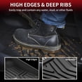 thumbnail image 3 of Alfombrillas LASFIT para Honda CR-V 2023-2025, todo tipo de clima, TPE, 3 of 8