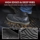 thumbnail image 3 of Alfombrillas LASFIT para Honda CR-V 2023-2025, todo tipo de clima, TPE, 3 of 8
