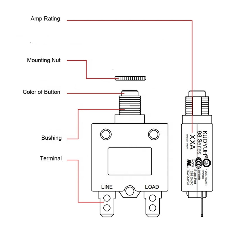 Interruttore Automatico Termico KUOYUH Serie 88 20A &ndash; 125/250V AC E 32-50V DC &ndash; Reset Automatico, 2 Poli