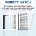 thumbnail image 3 of Filter Replacement for AprilAire 213 -Compatible with Aprilaire Models 2 PACK, 3 of 4