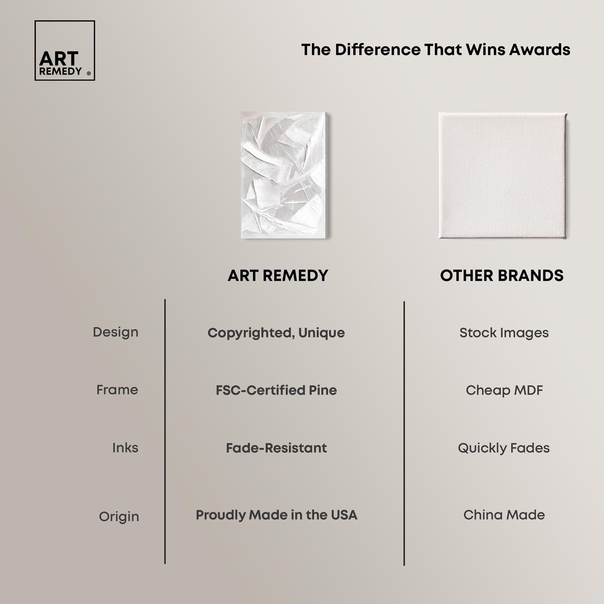 Thick White Texture II Canvas White Wall Art by Art Remedy, Gallery Wrapped, 10 x 15