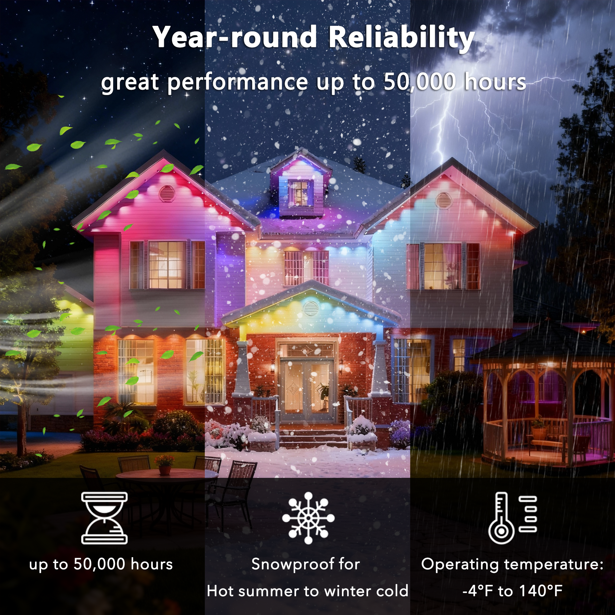 Beatineon 150ft RGB+IC Permanent Outdoor Lights Pro, Smart APP Controlled Christmas Lights, IP68 Waterproof 90 LEDs String Lights with Premium Packaging