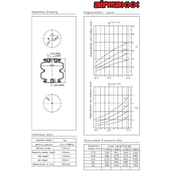 airmaxxx 2500 lb Air Ride Suspension Bags 1/2" npt (1)