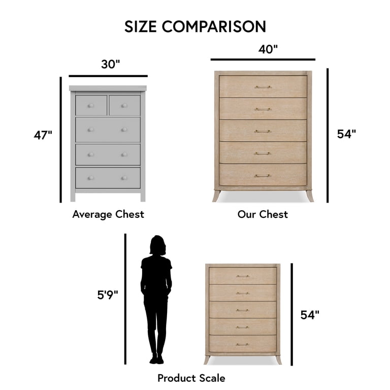 average dresser size Picket House Furnishings Camelot in Black : Home & Kitchen No finish on back panel standard dresser dimensions average height