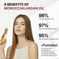 thumbnail image 3 of Karseell Moroccan Argan Oil for Hair Healing Cold Pressed Weightless Argan Oil Hair Serum for Dry Damaged Hair 50ml, 3 of 9