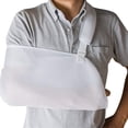 thumbnail image 2 of Protection d'Épaule, Bras Réglable Poignet Fracture Élingue Soutien Coude Immobilisation Cassée (Couleur, Noir), 2 of 7