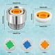 thumbnail image 3 of Ahorrador de Agua de Ducha con Limitador de Flujo para Ducha, Juego de Limitador de Flujo de Agua de 2 Piezas D, Hasta un 70 % de Ahorro de Agua, 3 of 5