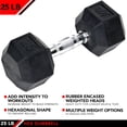 thumbnail image 3 of JFIT Rubber Hex Dumbbells - 8 Size Options - Hex Shaped Heads Prevent Rolling and Injury - Ergonomic Hand Weights for Exercise, Muscle, Strength and Weight Training, 3 of 7
