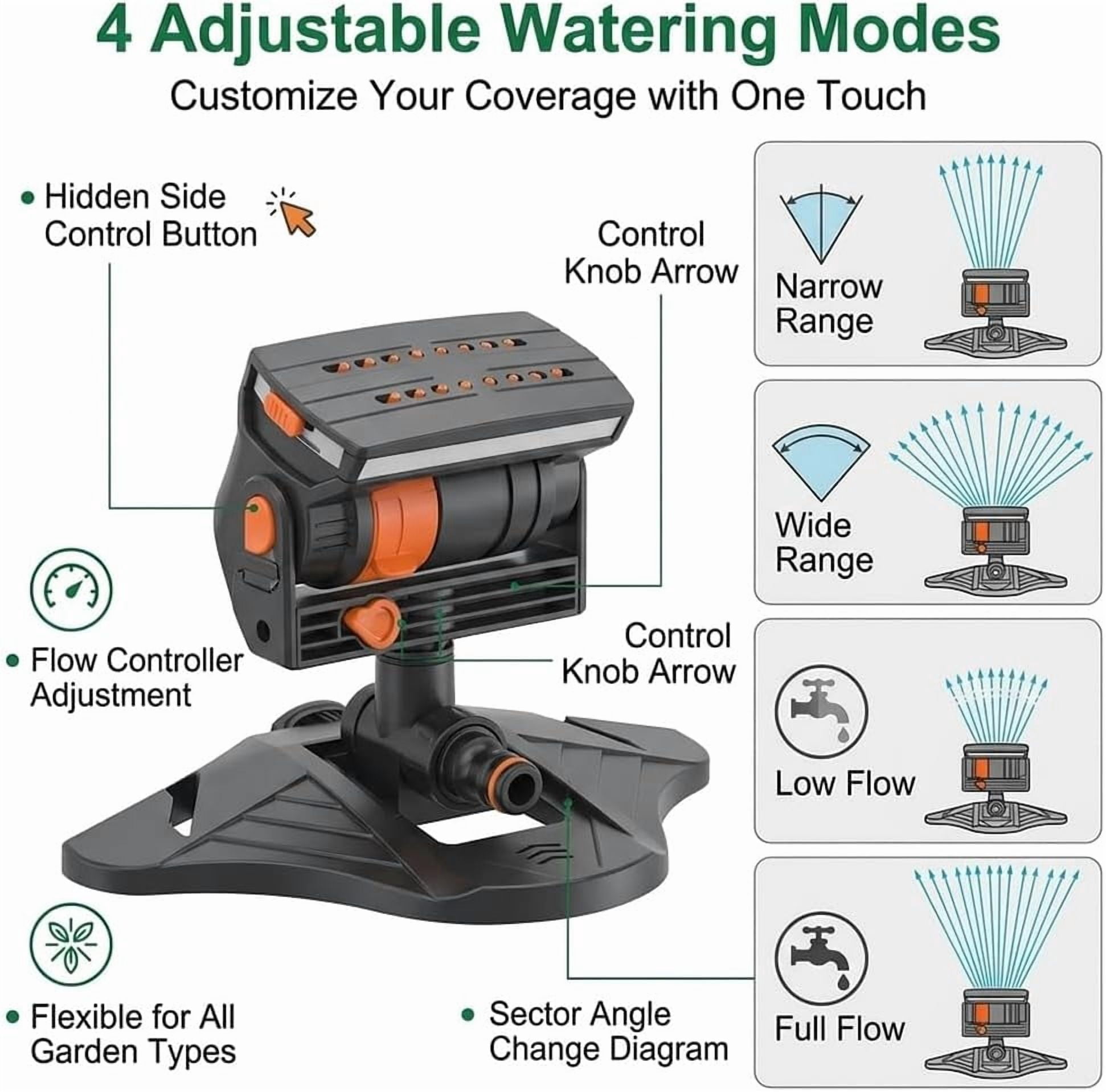 16 Nozzle Oscillating Sprinkler, Adjustable Wide Coverage Lawn Sprinkler with Triangular Base, Heavy Duty for Yard Garden, US Standard Hose Fit
