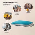 thumbnail image 5 of Compression Packing Cubes Travel Storage Bag Organizer, Space Saving Multi Compartment Durable Lightweight Design, for Suitcase Travel Vacation Home Organization, 5 of 6