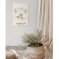 thumbnail image 3 of Custom Dog Memorial Canvas Print3 - Personalized Angelic Tribute with Dates, Dog Wall Art, Pet Memorial Gifts Custom Posters, 3 of 4