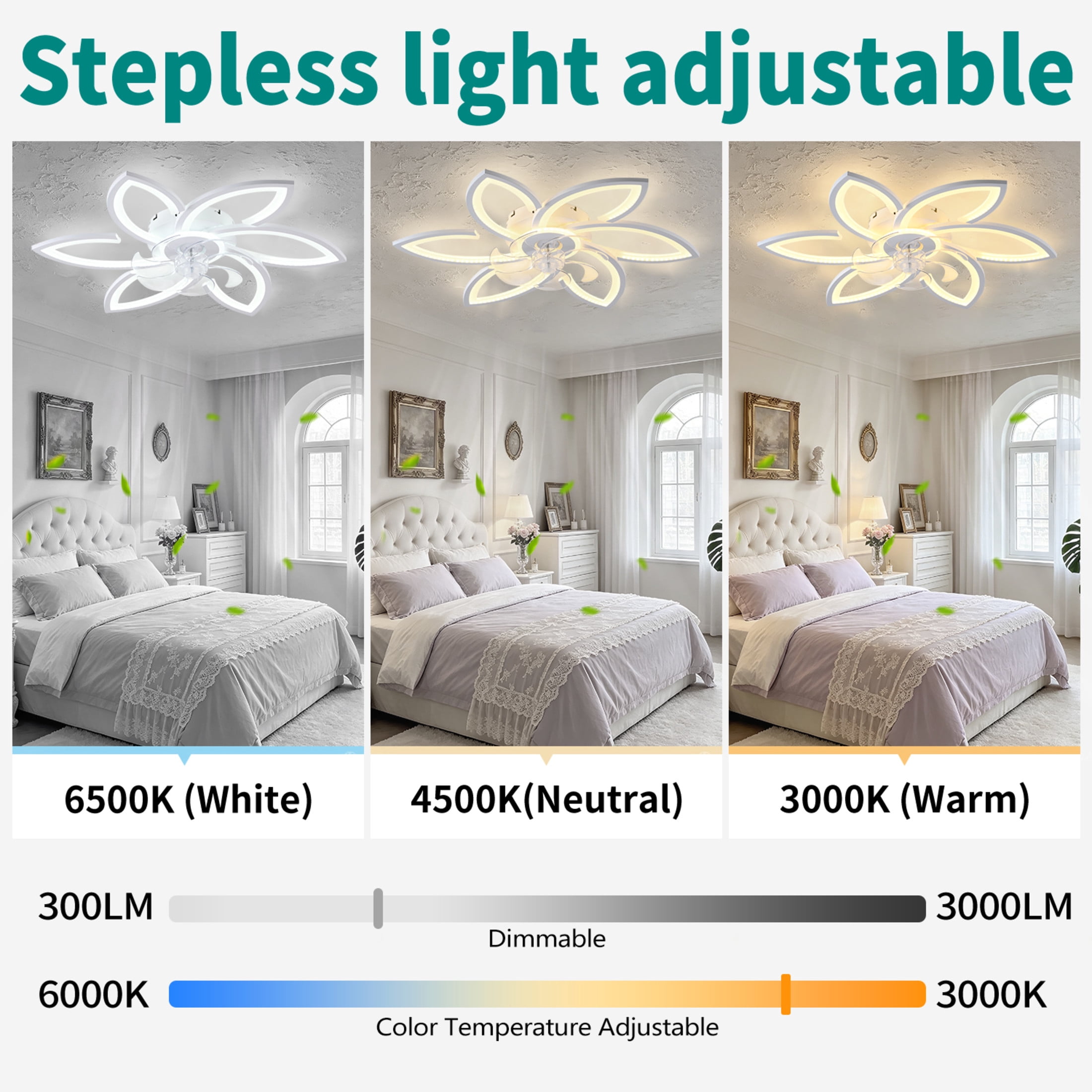 GDF Studio 6-Head Flower Ceiling Fan with LED Lights, Remote & App Control, Low Profile Fandelier for Home Decor, Black