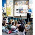 thumbnail image 3 of CARSON DELLOSA EDUCATION GROWTH Mindness BB ST, 3 of 7