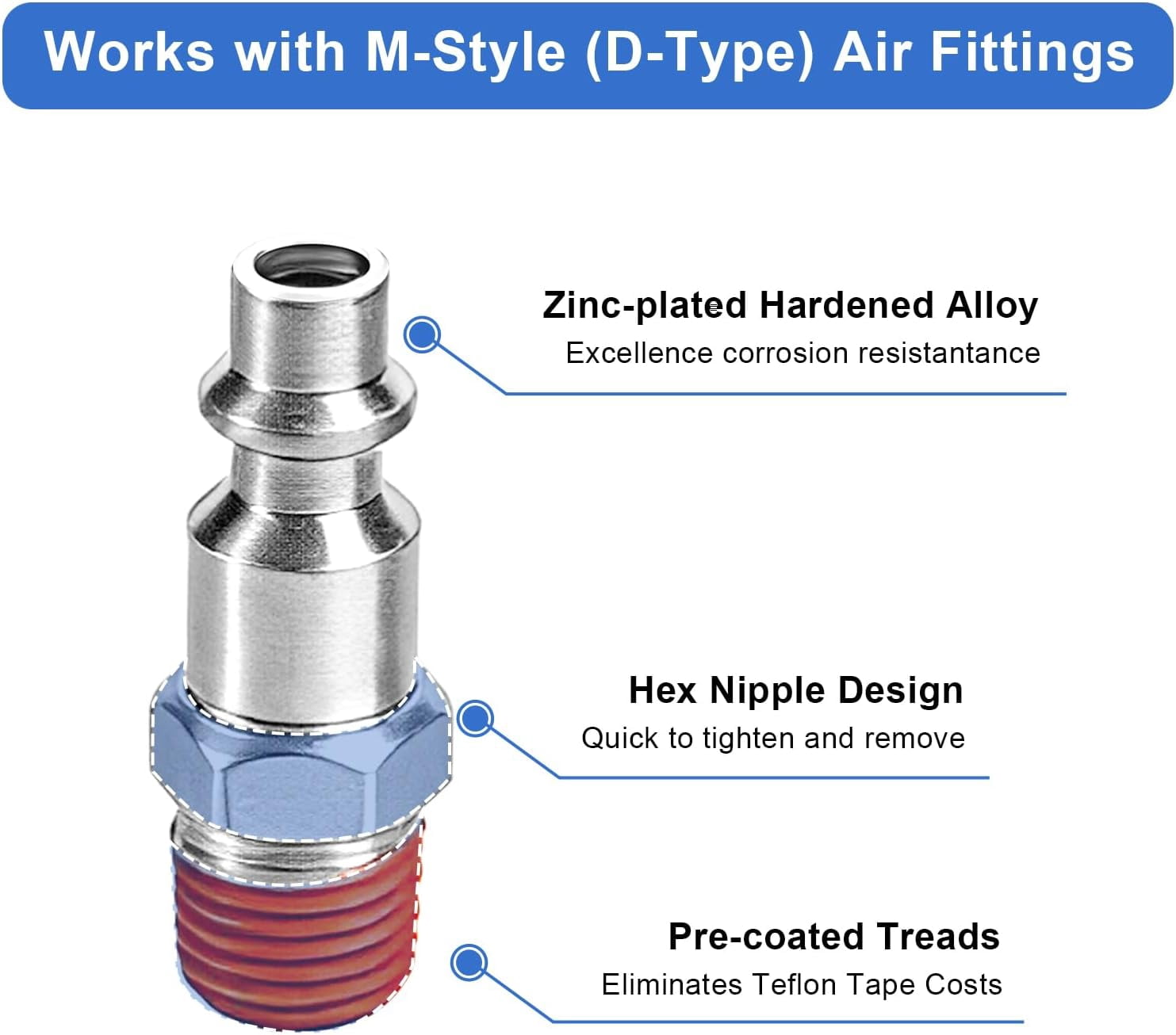 MKEUDQ-Upgraded 25 pcs 1/4" Male NPT Air Hose Fittings Kit, 1/4 inch Quick Connect Air Line Hose Fittings, Pre-coated Connector Plugs for Air Compressor Attachments and Air Tools