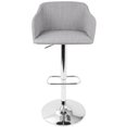 thumbnail image 2 of Daniella Contemporary Barstool by LumiSource, 2 of 6