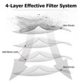 thumbnail image 5 of Paquete de 10 bolsas de vacío de repuesto compatibles con bolsas de polvo para aspiradora Robot, accesorios, piezas de repuesto, 5 of 5