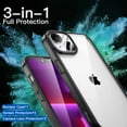 thumbnail image 2 of JETech [3 in 1] Case for iPhone 14 6.1-Inch, with 2-Pack Screen Protector and 2-Pack Camera Lens Protector, Full Coverage Tempered Glass Film, Shockproof Bumper Phone Cover (Black), 2 of 7