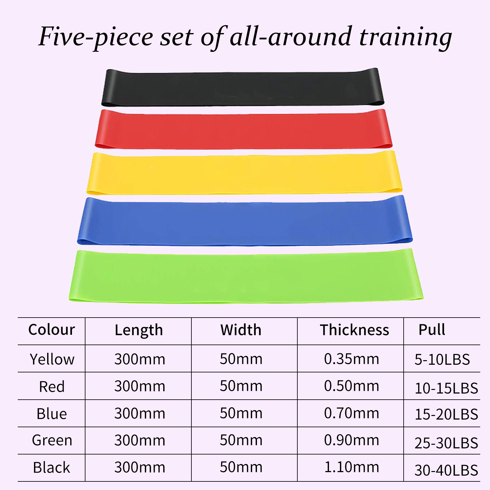 Detetap Resistance Loop Bands, Set of 5 with Carry Bag photo 2