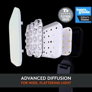 Logitech Litra Glow Premium LED Streaming Light with TrueSoft - Computer lighting for video conferencing, Graphite