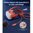 thumbnail image 3 of LAWONP-Link Cable 16 FT Compatible with Meta Quest 3S/Oculus Quest 3, Quest2/Pro/Pico4 Accessories and PC/SteamVR, High Speed PC Data Transfer, USB 3.0 to USB C Cable for VR Headset, Blood Orange, 3 of 3