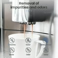thumbnail image 5 of 4 Pack Water Filter For Sage Coffee Machine - Water Filters For Sage Barista Express Pro Touch 2024- [DB], 5 of 5