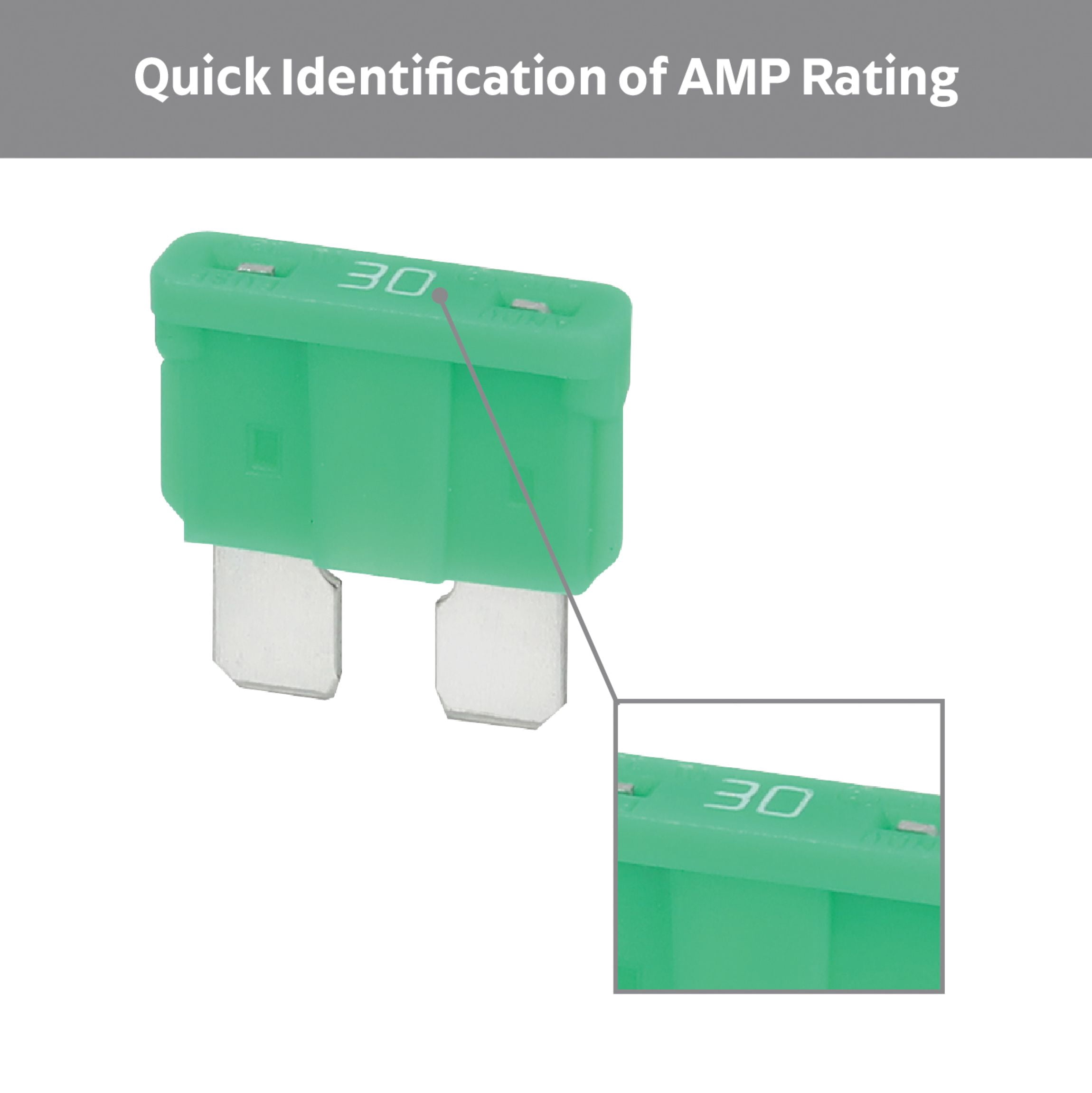 EverStart 30 Amp ATC Blade Fuses - 5 pack, UL Listed, for Auto, Marine & Electronic Use