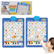 thumbnail image 1 of Póster interactivo parlante 2025 | Póster bilingüe de aprendizaje de inglés y español para niños | ABC, fonética, sonidos de animales y canciones educativas, 1 of 4