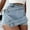 Light Blue, variant on Jean Shorts Women Clearance Frayed Raw Hem Denim Shorts for Women Summer Mid Rise Distressed Short Jeans for Women My Recent Orders