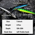 thumbnail image 2 of Dr.Fish Deep Diving Trolling Lures 13-20ft Saltwater Fishing Lures 7.5" Deep Diving Jerkbait VMC Treble Hooks Hard Lures Pencil Twitch Bait Heavy Duty Offshore Plugs Striper Mackerel Tuna Firetiger, 2 of 9
