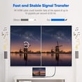 thumbnail image 2 of TianQi High-Speed 25 FT HDMI Cable, 18Gbps 2.0 Braided HDMI Cord, 4K HDR, HDR10, HDCP 2.2, ARC, Compatible with Roku TV/HDTV/PS5/Blu-ray 25 feet 25 feet, 2 of 5