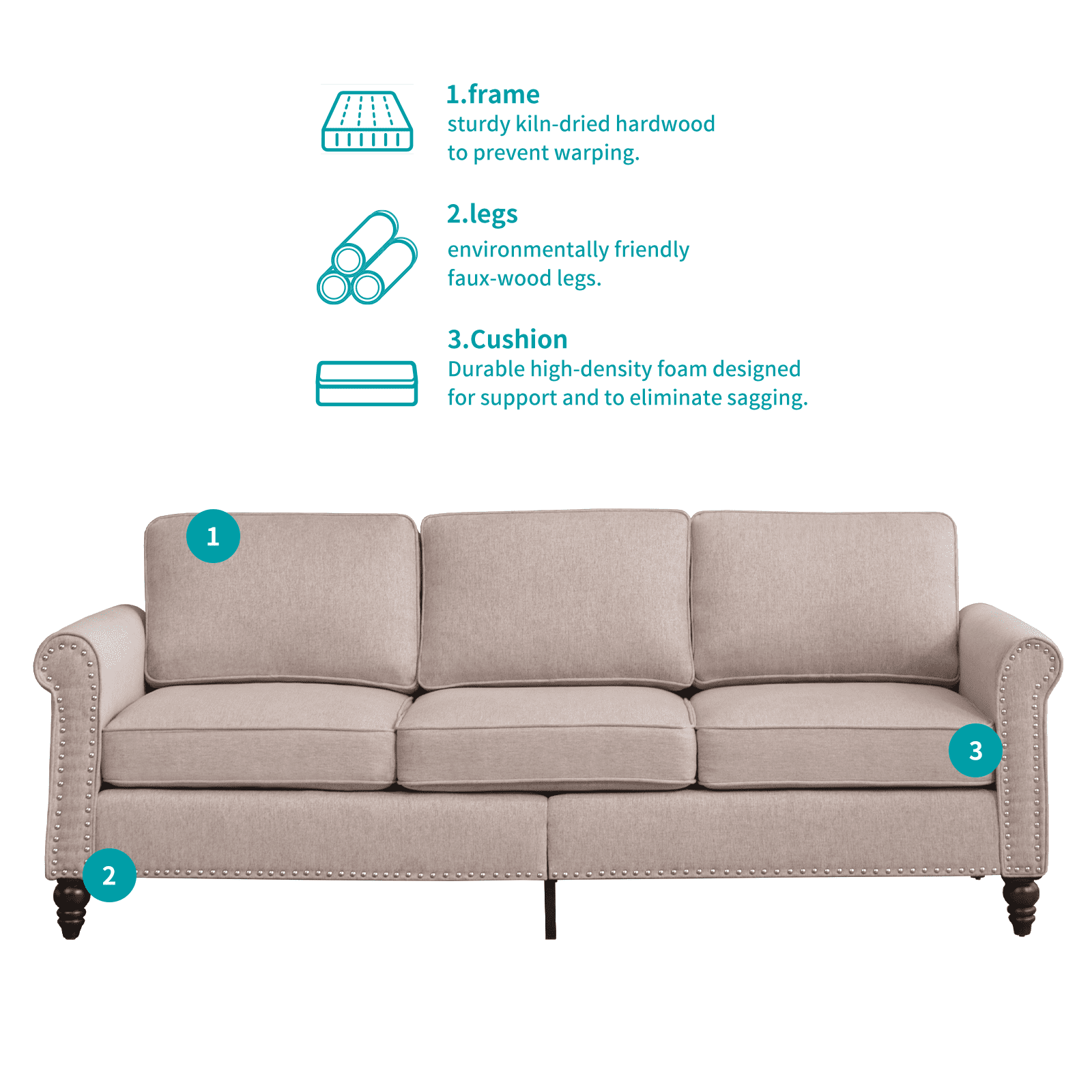 MUZZ Living Room Furniture Sets with 5.9"Upholstered Cushion, 3-Seater Sofa Couch, Loveseat and Single Sofa Chair, Sofa Set for Living Room(Beige)
