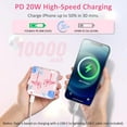 thumbnail image 3 of Yoobao Portable Charger 20W 10000mAh Cute USB-C in & Out Power Bank Fast Charging, PD 3.0+QC 4.0 High-Speed Charging Phone Battery Pack for iPhone 14 13 12Pro Max iPad Samsung (Pink Flamingo), 3 of 7