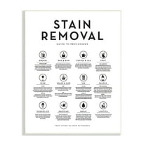 Laundry Stain Removal Guide Helpful Symbols Chart Wall Plaque Art, 13 x 19, Made In USA