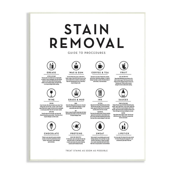 Laundry Stain Removal Guide Helpful Symbols Chart Wall Plaque Art, 13 x 19, Made In USA
