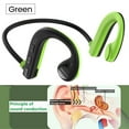thumbnail image 4 of Jacenvly 2024 New Earphones Wireless Clearance Hifi Bones-Conduction Wireless Headphone Upgrade Bluetooth Bone-Drive Support Card Headset Stereo Earphone Sport Wireless Headphones Green, 4 of 10