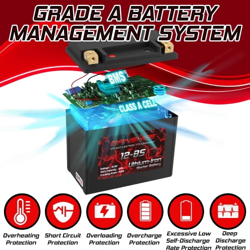 order B7♡ Banshee YTX12-BS Lifepo4 Lithium Motorsports Battery Compatible