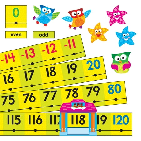 TREND Owl-Stars! Number Line -20 to 120 Bulletin Board Set